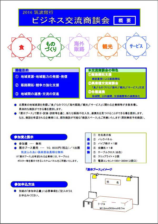 ビジネス商談会概要