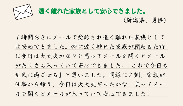 １時間おきにメールで受診され遠く離れた家族としては安心できました。特に遠く離れた家族が朝起きた時に今日は大丈夫かな？と思ってメールを開くとメールがたくさん入っていて安心できました。「これで今日も元気に過ごせる」と思いました。同様に夕刻、家族が仕事から帰り、今日は大丈夫だったかな、点ってメールを開くとメールが入っていて安心できました。