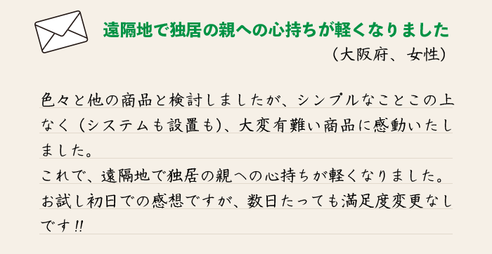 色々と他の商品と検討しましたが、シンプルなことこの上なく（システムも設置も）、大変有難い商品に感動いたしました。
これで、遠隔地で独居の親への心持ちが軽くなりました。
お試し初日での感想ですが、数日たっても満足度変更なしです!!